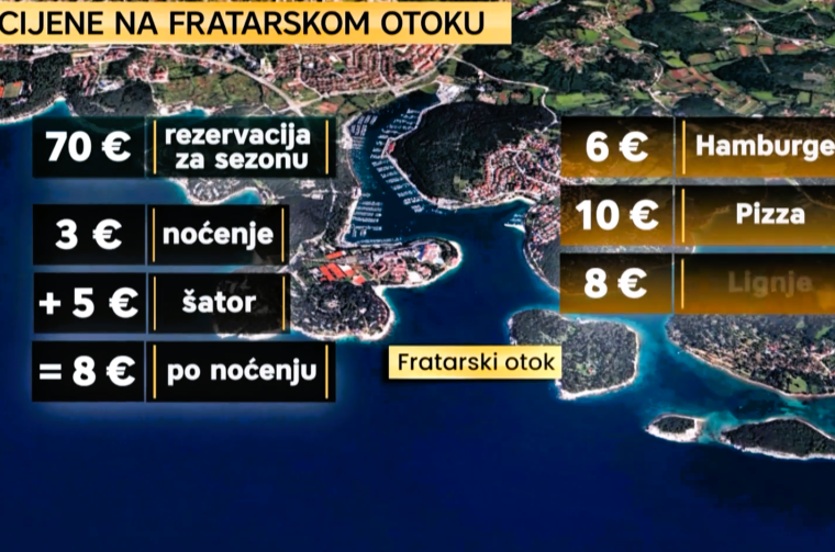 fratarski otok rtl fratarski otok rtl