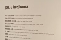 JGL-35-godina-6-668×800 JGL-35-godina-6-668×800