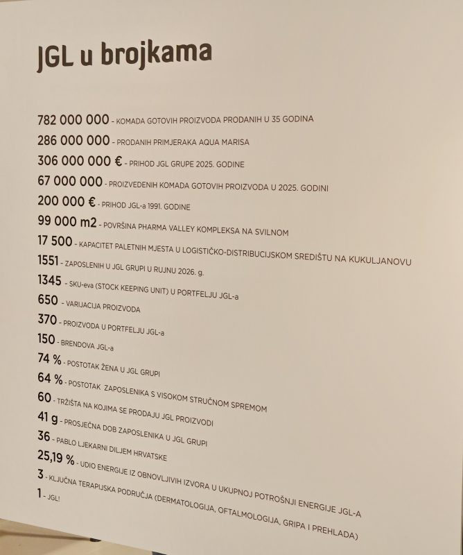 JGL-35-godina-6-668×800 JGL-35-godina-6-668×800