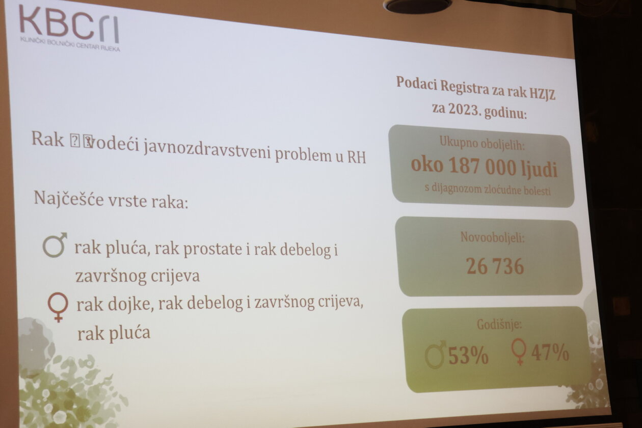 Simpozij-o-psihoonkologiji-35 Simpozij-o-psihoonkologiji-35
